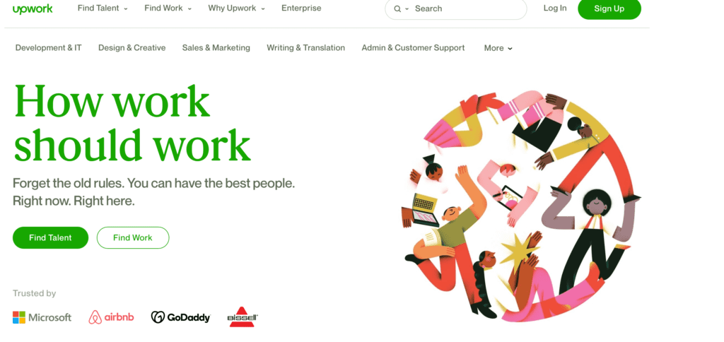 upwork daily paying jobs